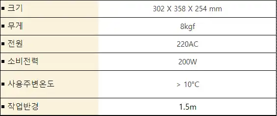 Specification